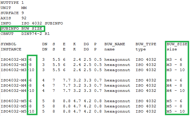 Supplement of the instaces with SUBINFO