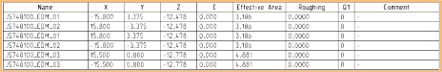 Operation sheet as single drawing