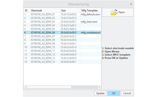 New manufacturing templates for use with Creo NC