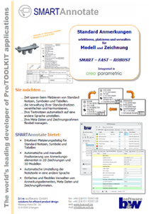 content management in CAD models with SMARTAnnotate