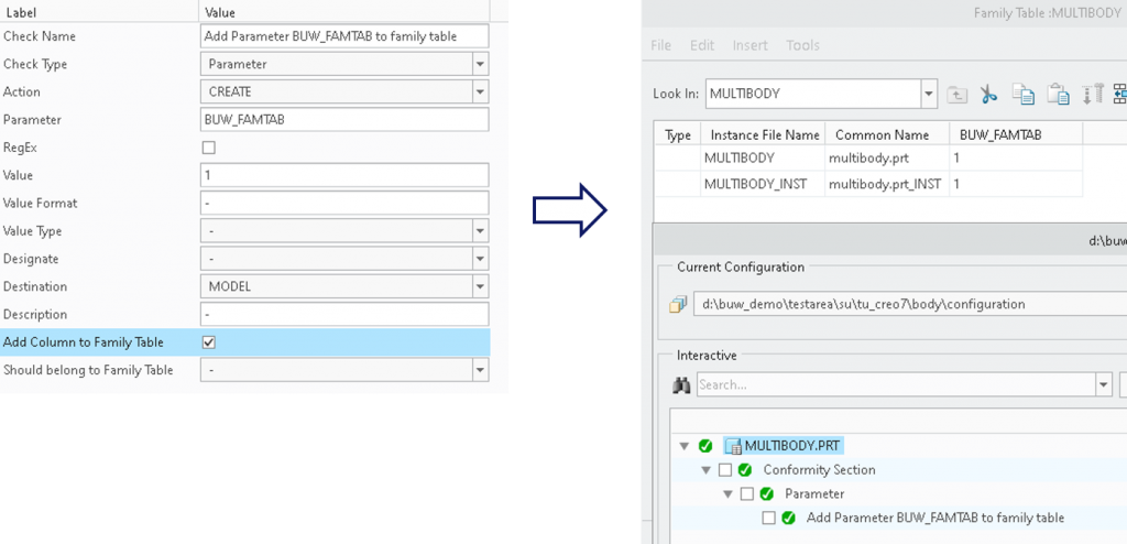 Adding the parameter as a column of the family table 