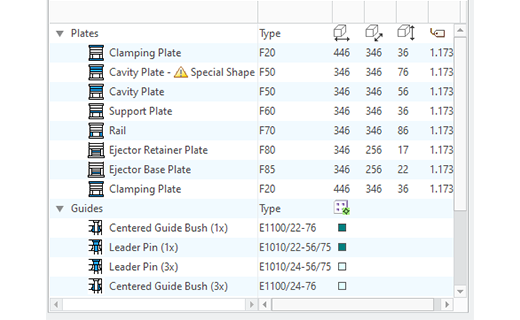 Tip: How is it possible to edit plate dimensions which differ from the standard supplier sizes?