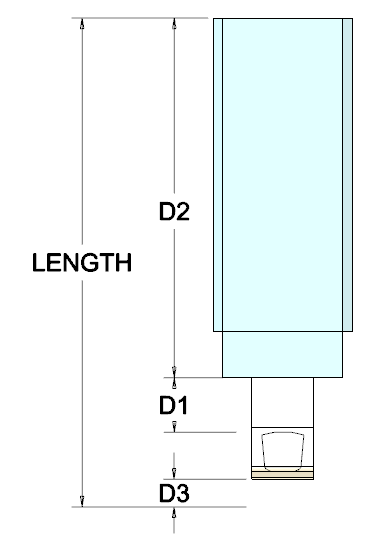 Abbildung von der Höhe des Rohlings sowie D1, D2 und D3