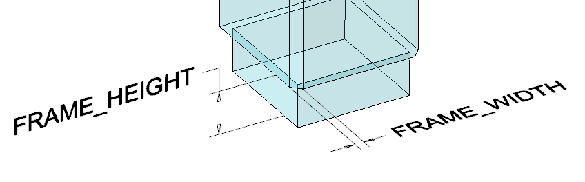 Abbildung vom Umfangsversatz und Rahmenhöhe für Schablonen mit Messrahmen
