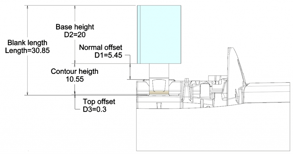 Result after entering the parameters