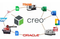 Strukturierung resultierender Creo Daten durch VMM