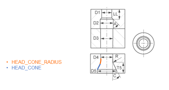 Auswerferstift mit zwei Parameterwerten 