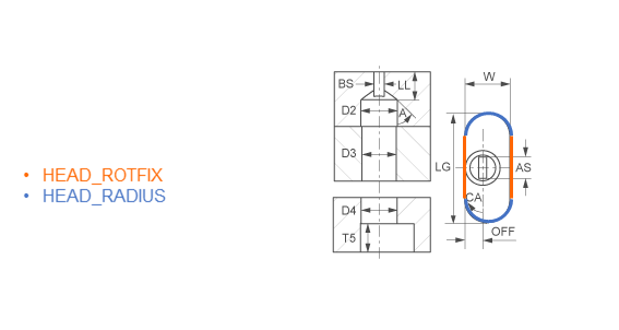 Ejector pin with two parameter values 