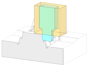 Z-Position in SMARTElectrode für die ausgewählte Basisgröße