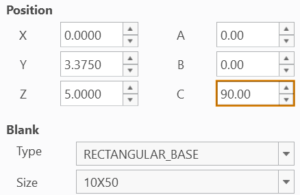 C-axis rotated by 90 degrees