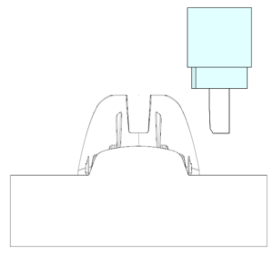 Display of the right start position