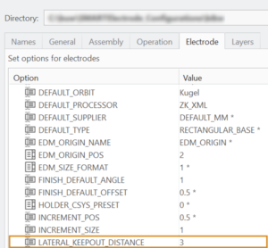 Value of the option in the electrode tab