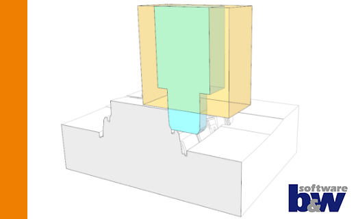Verwendung der Option LATERAL_KEEPOUT_DISTANCE
