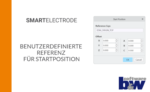 Benutzerdefinierte Referenz für Startposition